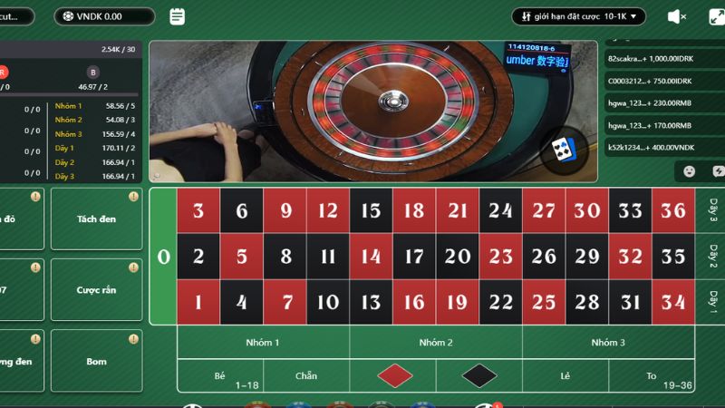 Luật Cược Roulette - Khám Phá Các Quy Định Chuẩn, Xem Ngay! 4 Bảng trả thưởng Roulette có sự khác biệt đối với từng kiểu cược