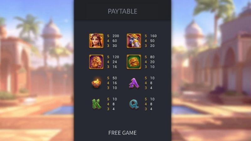 Nữ Thần Vệ Đà - Nhân Thưởng Tối Đa 1.000x, Chơi Ngay! 4 Bảng trả thưởng trong game rõ ràng cho từng biểu tượng