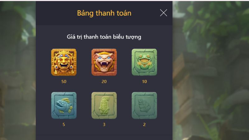 Kỳ Quan Inca Thắng Tối Đa Lên Đến 4.500 Tiền Cược, Chơi Ngay 4 Game có bảng trả thưởng rõ ràng cho từng biểu tượng, đa dạng tính năng