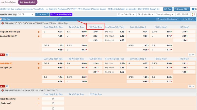 Hướng Dẫn Cược Toàn Trận - 1X2 Trong Kubet Chi Tiết Cho Người Mới 2 Nắm chắc hướng dẫn cược toàn trận - 1X2 trong Kubet anh em sẽ chủ động hơn khi chơi