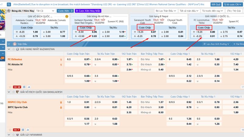 Mẹo Cược Chấp Win 80% Tại Sảnh Sabasport Kubet Anh Em Đã Biết? 3 Nắm chắc mẹo cược chấp Win 80% tại Sảnh Sabasport Kubet giúp anh em chơi hiệu quả